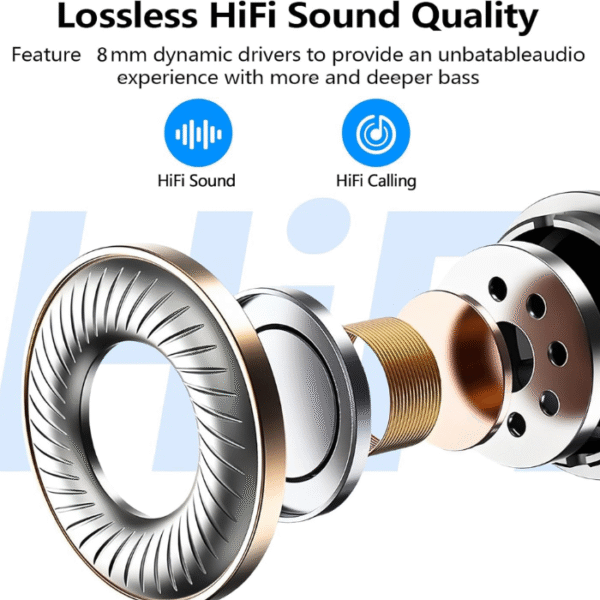 kurdene Wireless Earbuds Bluetooth 5.3 in Ear Buds Light Weight Headphones,Deep Bass Sound,Built in Mics Headset,Clear Calls Earphones for Sports Workout - Image 3