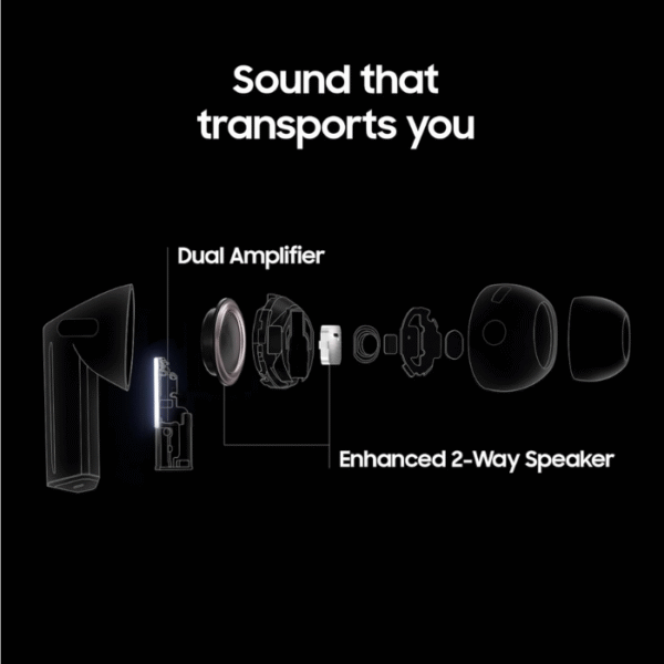 SAMSUNG Galaxy Buds 3 Pro AI True Wireless Bluetooth Earbuds, Noise Cancelling, Sound Optimization, Redesigned Comfort Fit, Silver [US Version, Amazon Exclusive, 2Yr Warranty] - Image 3