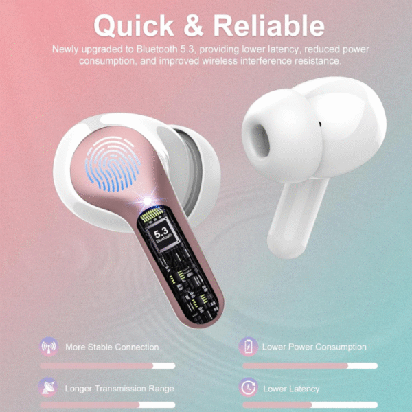 Wireless Earbuds, Bluetooth 5.4 Headphones HiFi Stereo, Bluetooth Earbuds with ENC Noise Cancelling Mic, IP7 Waterproof in Ear Earphones, 48H, LED Display Ear buds for Pad Workout Sports, Rose Gold - Image 3