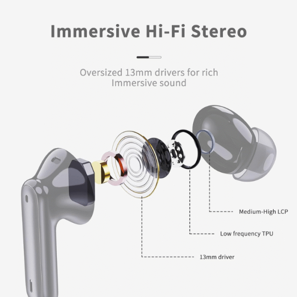 Wireless Earbuds, 2025 Bluetooth 5.4 Headphones in Ear with 4 ENC Noise Cancelling Mic, New Wireless Earphones HiFi Stereo Deep Bass 40H Playtime, LED, In-Ear Bluetooth Ear Buds IP7 Waterproof, USB-C - Image 4