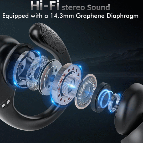 Wireless Earbuds Bluetooth Headphones 80Hrs Playtime Ear Buds IPX7 Waterproof Sports Earphones Wireless Charging Case Over-Ear Earhooks Headest - Black - Image 2